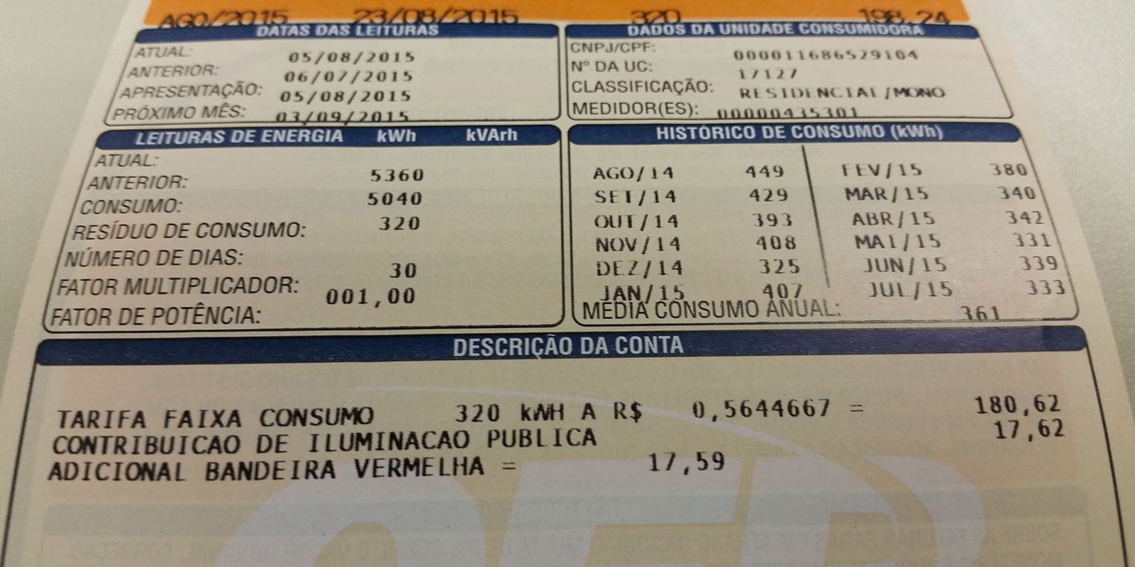 Conta de energia não terá cobrança extra em dezembro